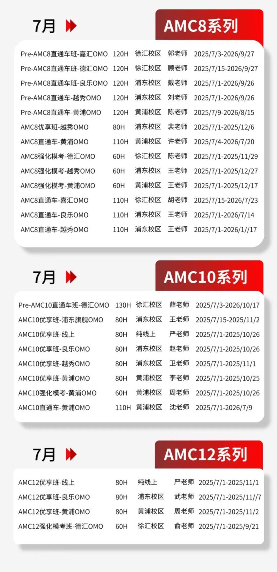 AMC10竞赛暑假班名额告急 晋级AIME的最后机会？