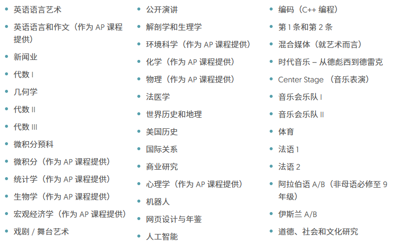 纳布拉斯国际学校迪拜分校（Nibras International School Dubai）入学指南