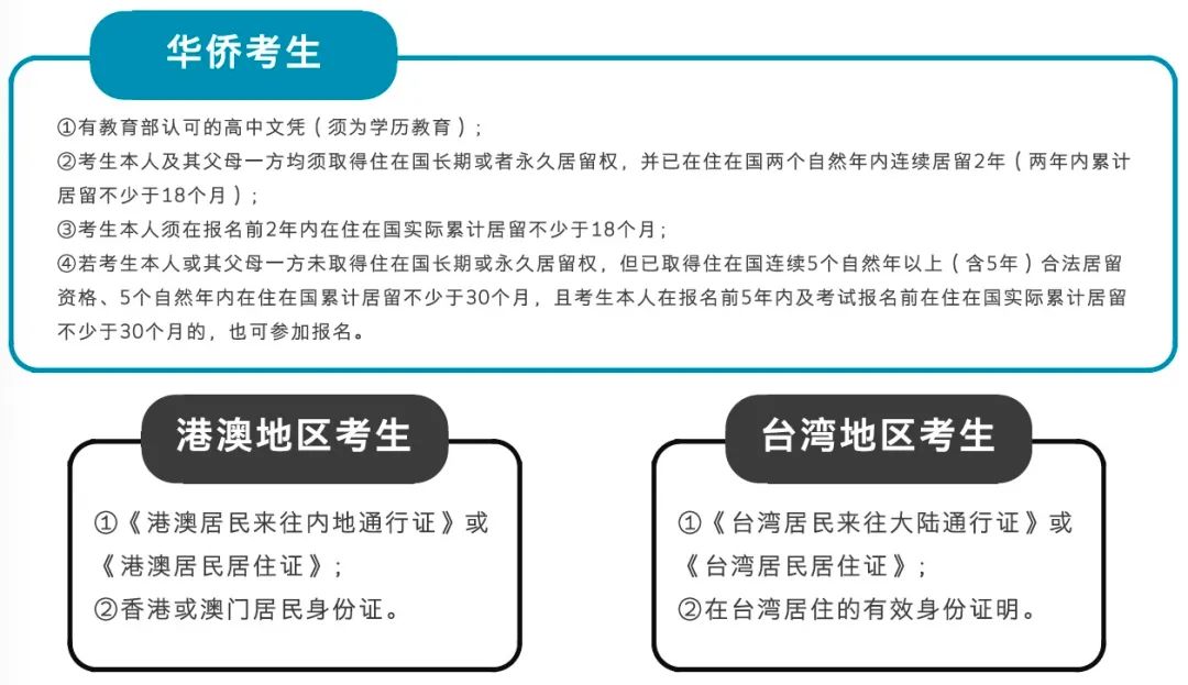 参加华侨生联考要什么条件？2025华侨生联考政策解读
