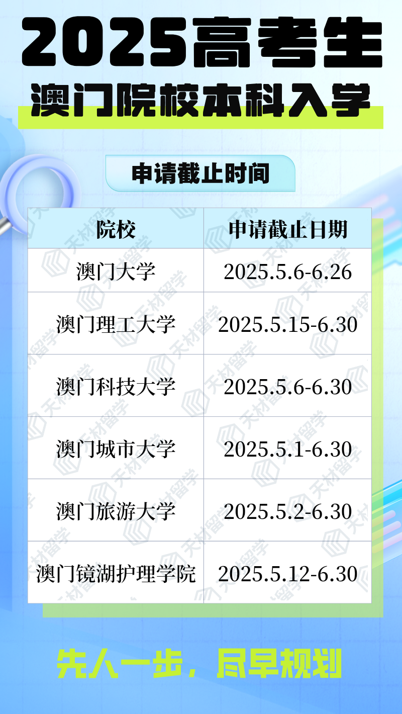 今天报名！2025澳门高校申请内地高考生最高可+20分！？