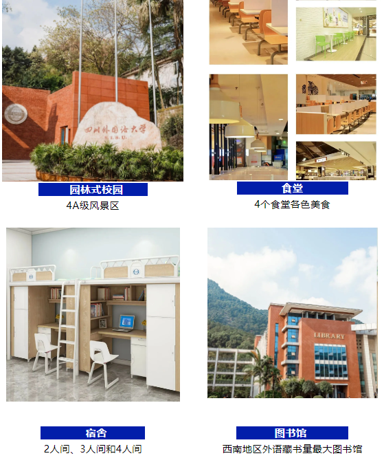 2025四川外国语大学英国兰卡斯特大学2+2国际本科专项班
