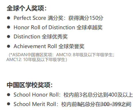 AMC10和AMC12竞赛哪个更容易晋级AIME？9-10年级的学生应该如何选择？
