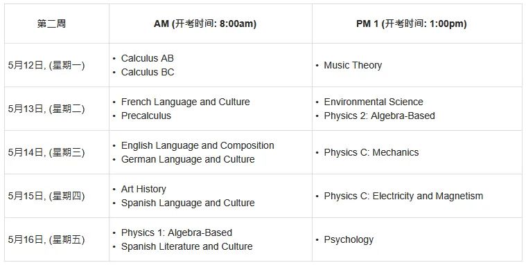 【速领】2025年5月6号AP化学和5月7号AP计算机考试真题答案已整理好！附上2025年AP大考时间盘点！