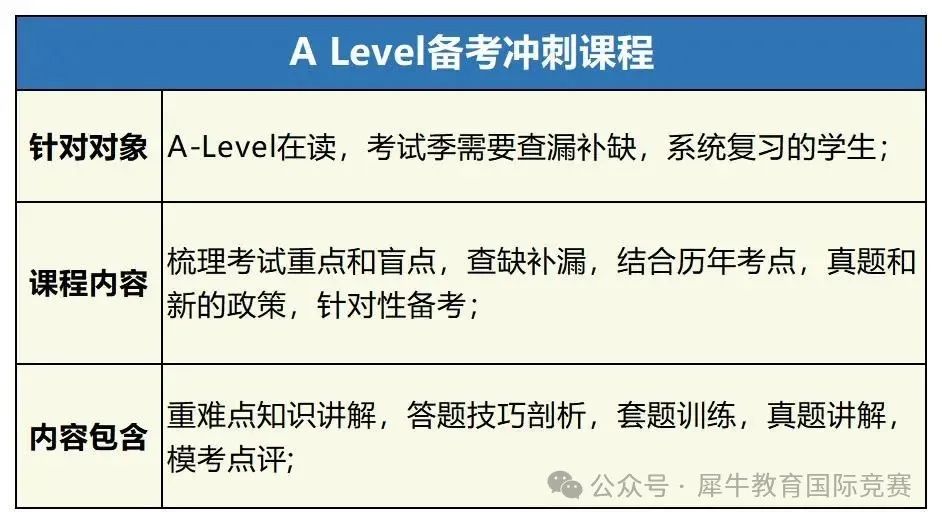 *A-Level 数学A*评分标准解读，考多少分可以获得A*，机构A-Level暑假培训课程开启招生