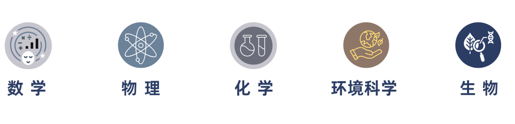 【重磅】全美顶尖中学生都在参加的科学奥林匹克挑战今夏落地中国！
