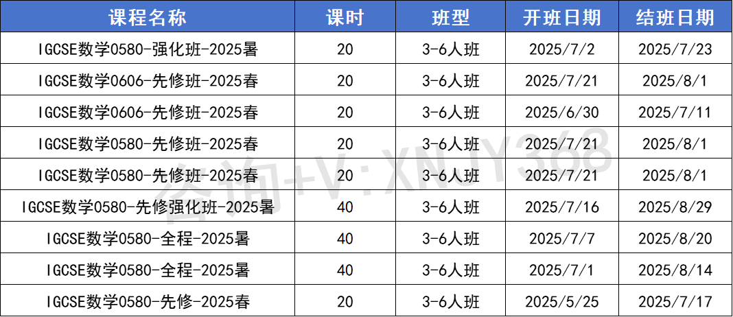 一篇文章带你看懂IGCSE数学考试！附IGCSE数学暑假先修班课程推荐！