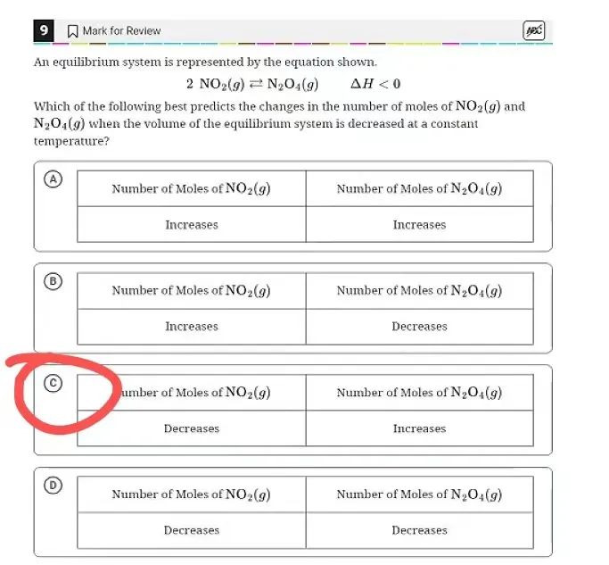 2025AP观经济学/美国历史/化学/计算机/统计学真题答案已出~附AP课程暑期先修班~