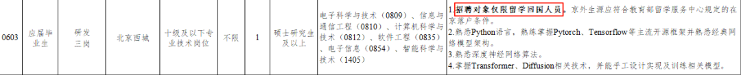 这些岗位只面向留学生！留学生如何发挥独特优势拿下“铁饭碗”？
