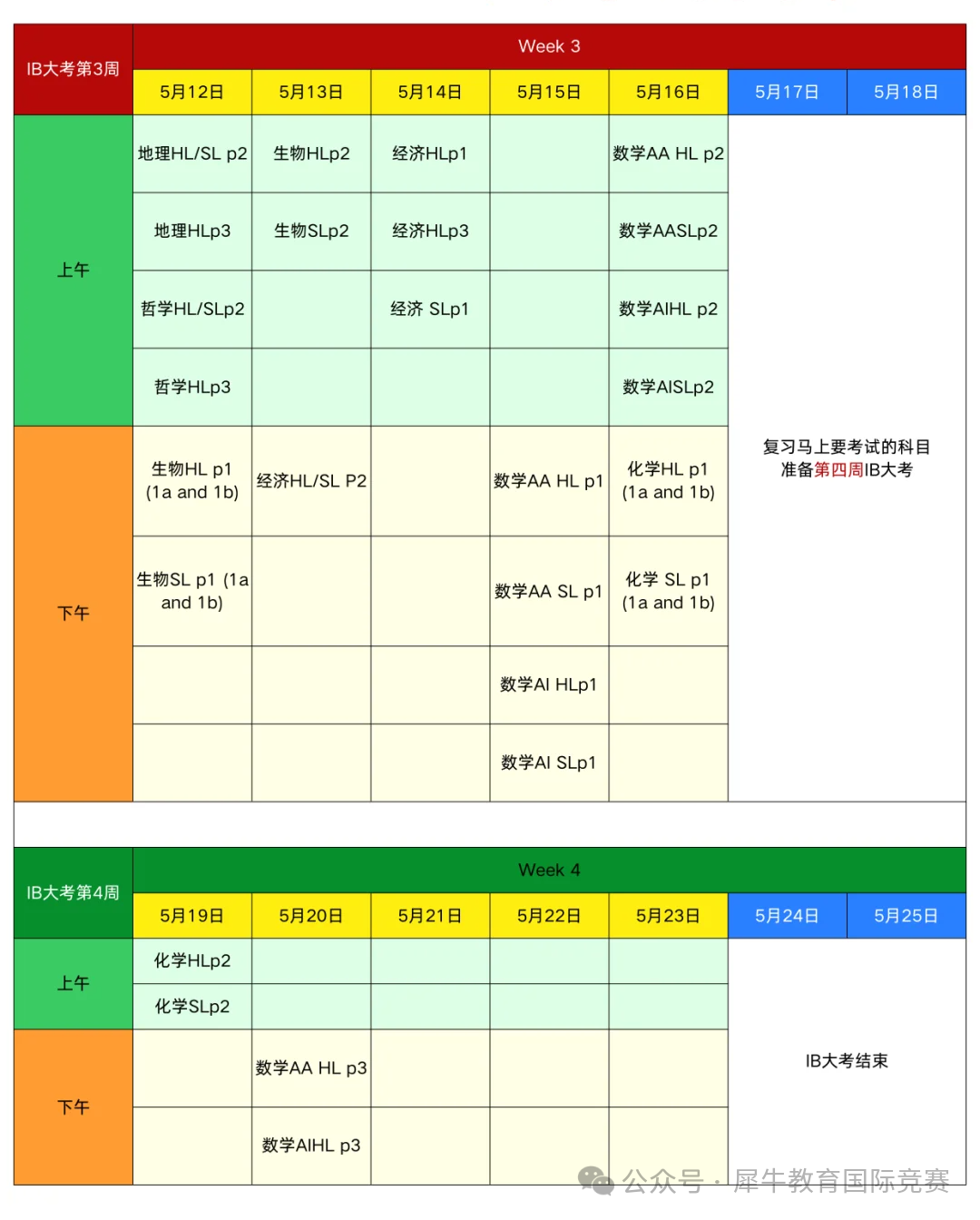 *IB大考考情回顾，附IB数学/IB生物/IB经济/IB化学真题分享
