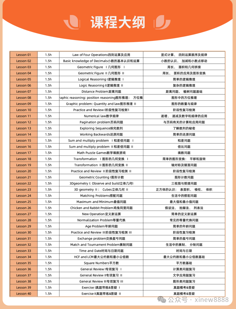 √2026年袋鼠数学竞赛备考开始，有一起组班学习的吗？