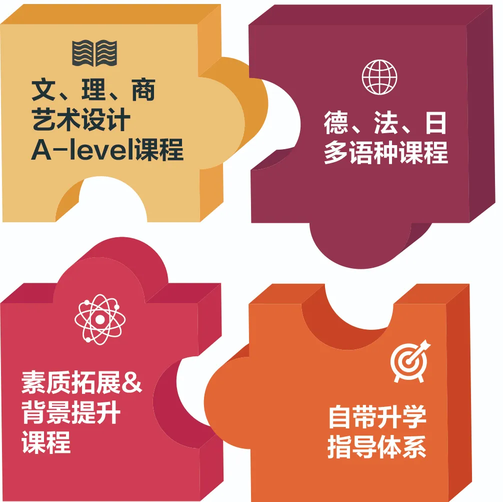 杭州国际高中｜绿城常春藤2025年秋季招生简章！5月18日开放日报名中！