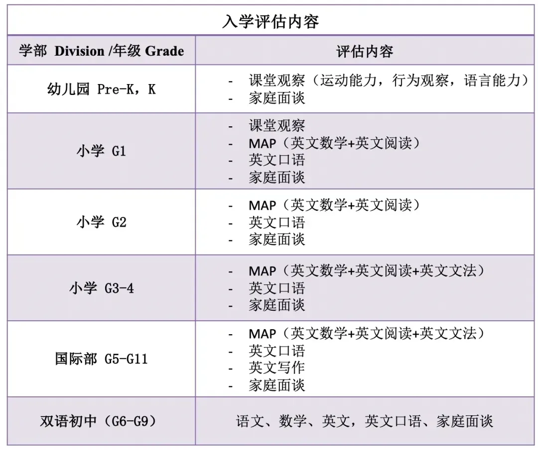 秋招末班车！盘点中考前后，贝赛思、清澜山...优质国际学校招生时间&开放日！