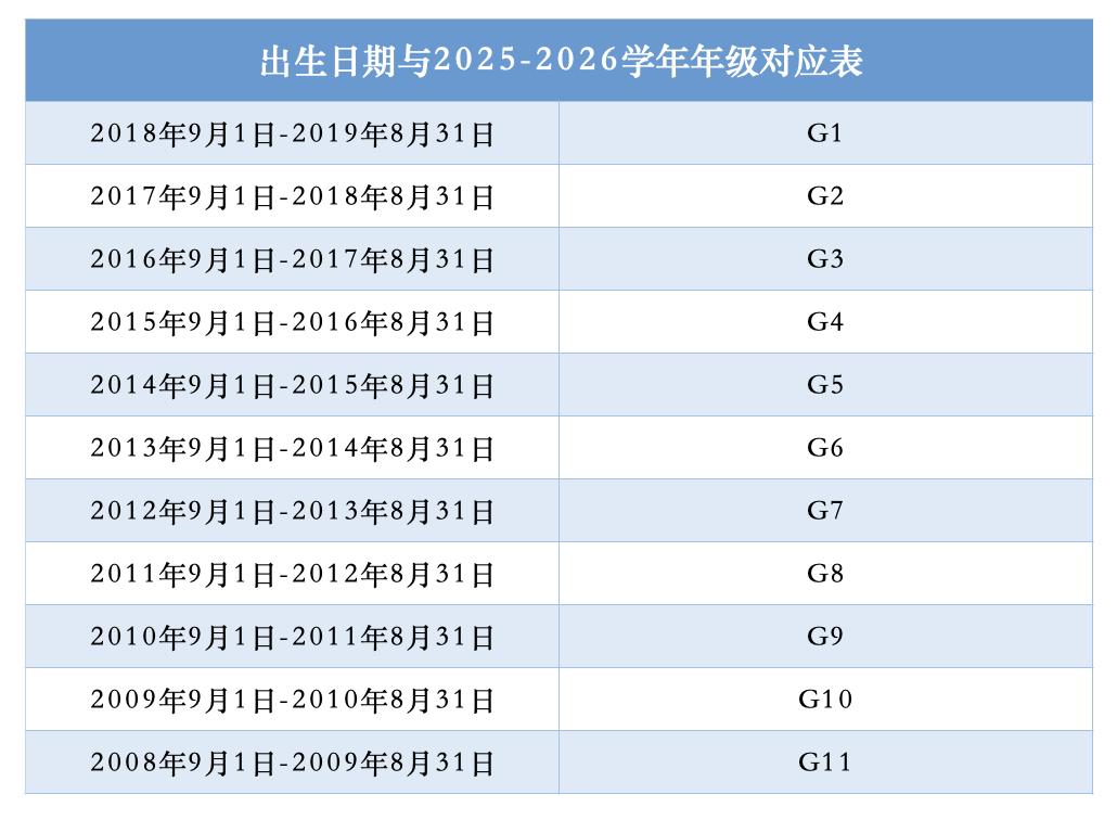 大湾区家长首选的清澜山——最新入学考试时间