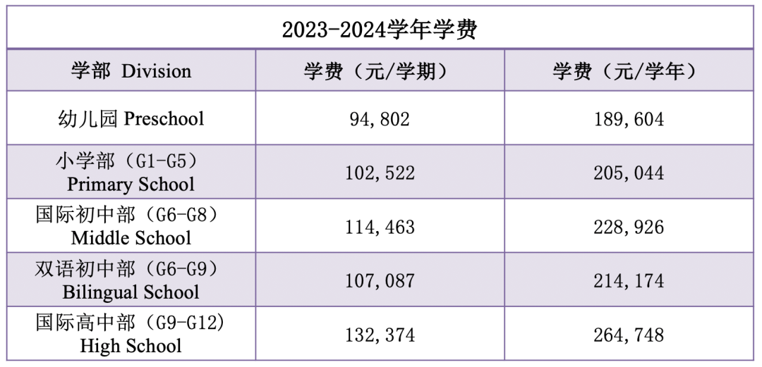 大湾区家长首选的清澜山——最新入学考试时间