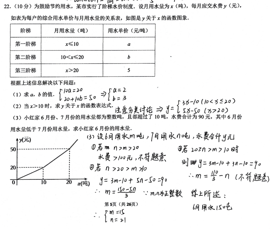 余杭临平2025年中考数学一模卷子详解，中考冲刺建议！