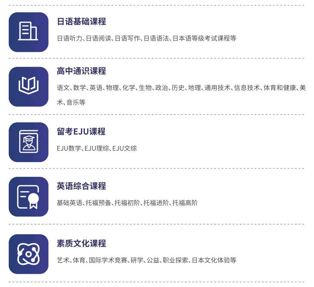 成都日本高中｜成都川大附中国际部中日班课程2025年招生简章！