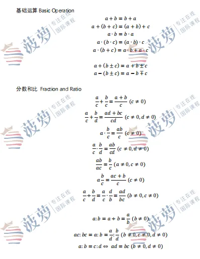 新手必看：2026年AMC8数学竞赛考试时间？amc8考试是中文还是英文？含金量？适合几年级学生备考？附真题&解析