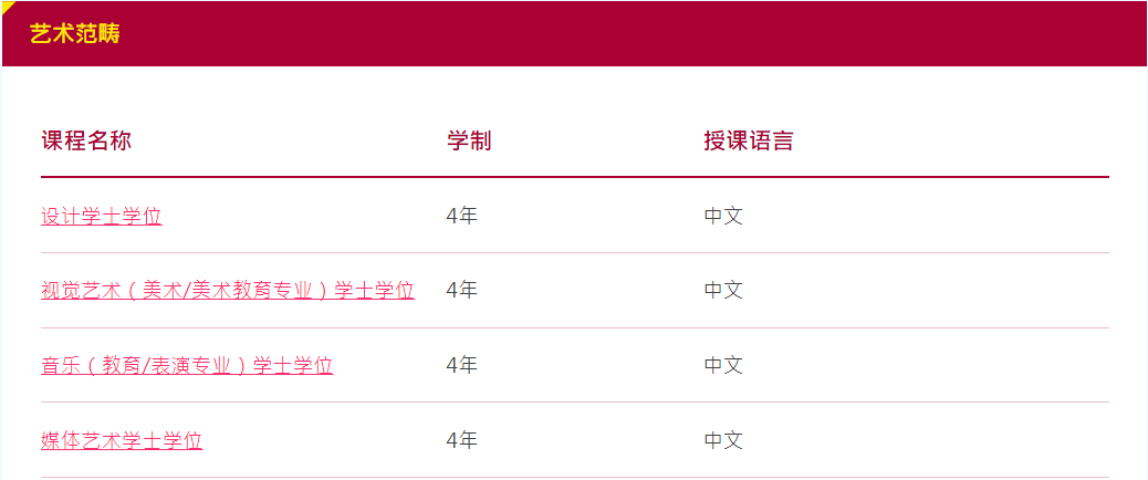 2025澳门本科已开放申请~内地高考生最高可加20分！