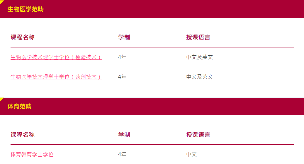2025澳门本科已开放申请~内地高考生最高可加20分！