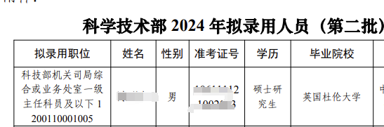 留学生没法进入体制内？国企央企不要留学生？