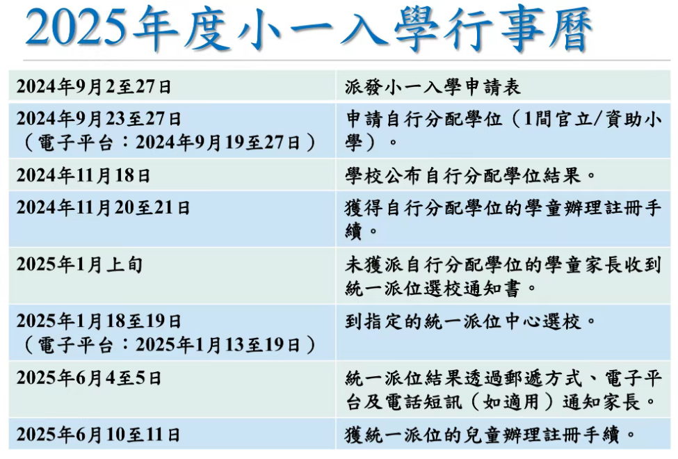 内地港宝家长必读！香港教育“陌生丛林”，如何规划孩子的教育路径？