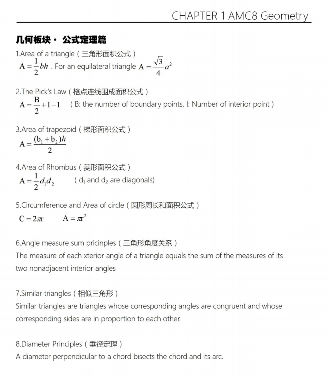 2026年AMC8数学竞赛时间安排已公布！学到什么程度可以参加AMC8数学竞赛？AMC8数学竞赛难度解析！