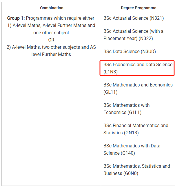 伦敦政治经济学院LSE开设新专业！26fall学生可申请！