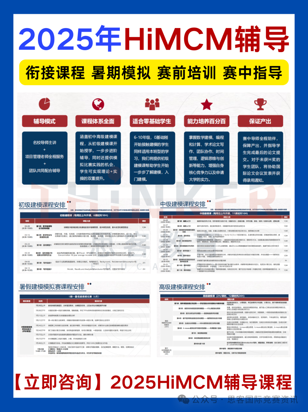 最新发布！2025 HiMCM 数学建模竞赛：新规解读、竞赛优势、参赛流程、获奖论文深度解析！
