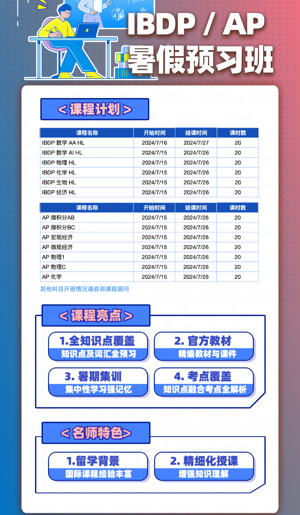 老师话告诉你IBDP到底是什么？