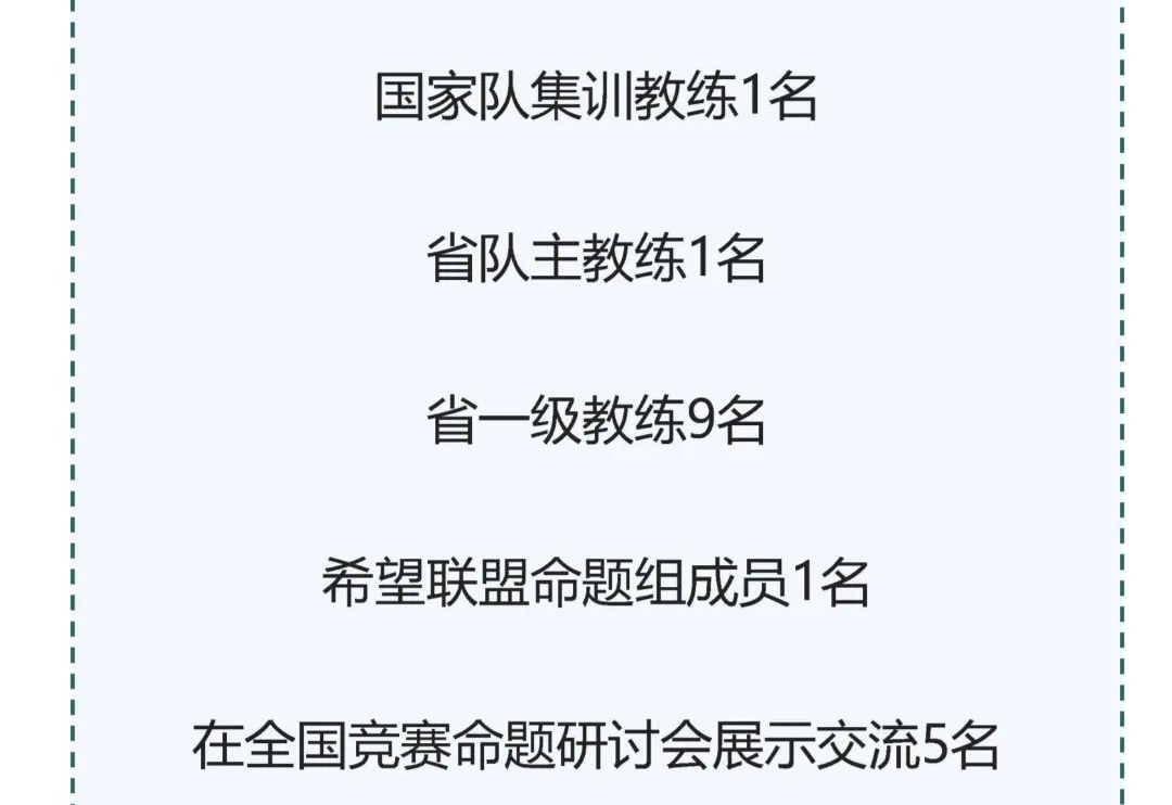 招生信息|彭州市嘉祥外国语学校2025年一年级、七年级招生简章