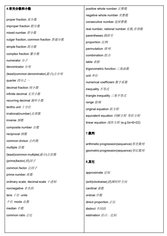 转轨国际，IGCSE课程对学生英语水平要求高吗？IGCSE课程必背专业词汇，高频全科