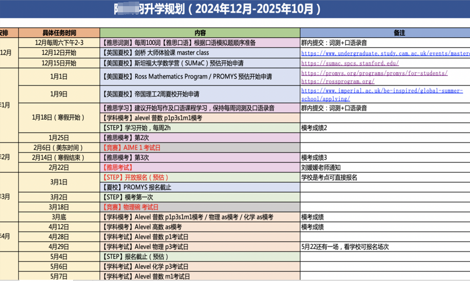 哈佛大学6800位国际生遭集体驱逐，美国本科留学未来何去何从？