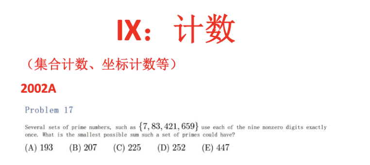 必看！AMC12数学竞赛分类题库，精准击破竞赛难题