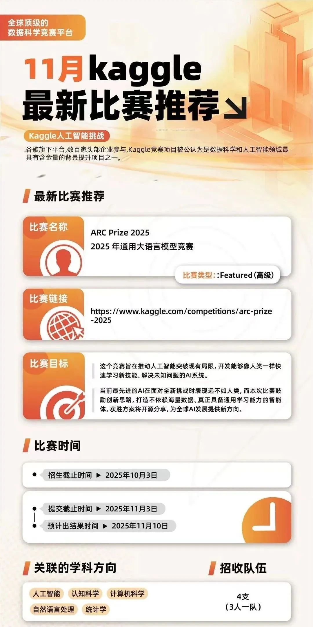 0基础，备赛2-3月拿奖的kaggle人工智能挑战赛？全年滚动报名中！