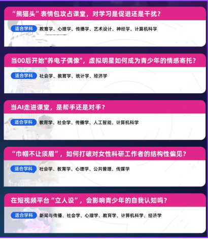 新赛季CTB竞赛时间轴是什么？机构CTB课题及组队更新中~