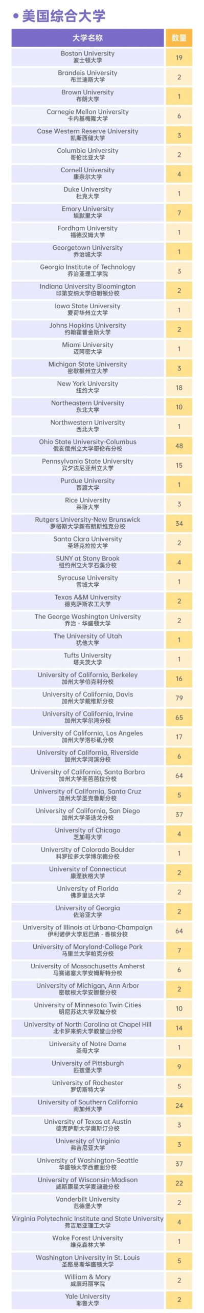世外公布第三场招生考试时间，撞挡平和