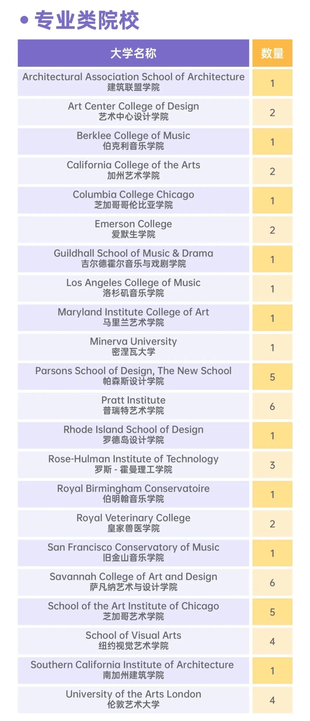 世外公布第三场招生考试时间，撞挡平和