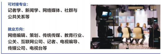 2025西安交通大学苏州研究院2+2国际本科招生简章