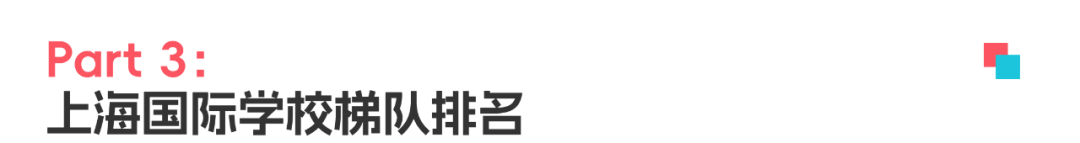 2025上海国际学校课程体系大揭秘！IB/A-Level/AP全解析