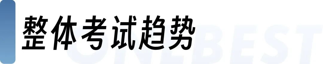 2025年AP生物Biology考情回顾