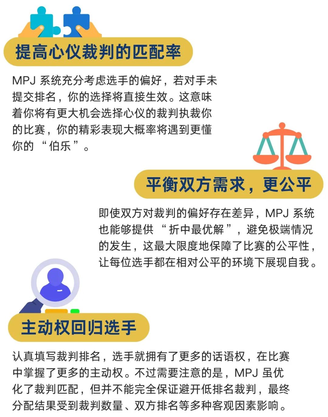 「Mutual Preference Judging」机制解读：互选评判，让选手掌握裁判选择主动权