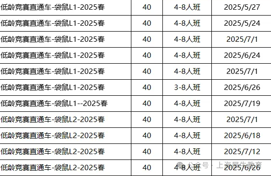 袋鼠数学竞赛是什么？普娃能参加吗？
