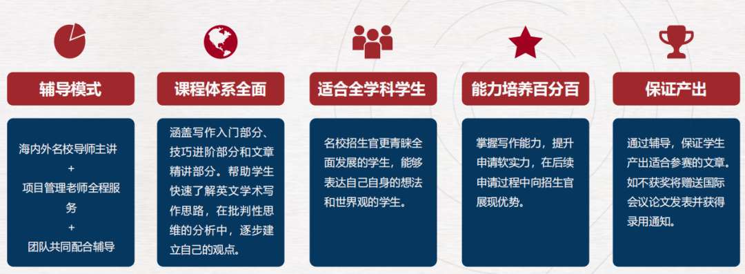 John Locke竞赛马上截止报名 提交前的注意事项及入围小技巧！