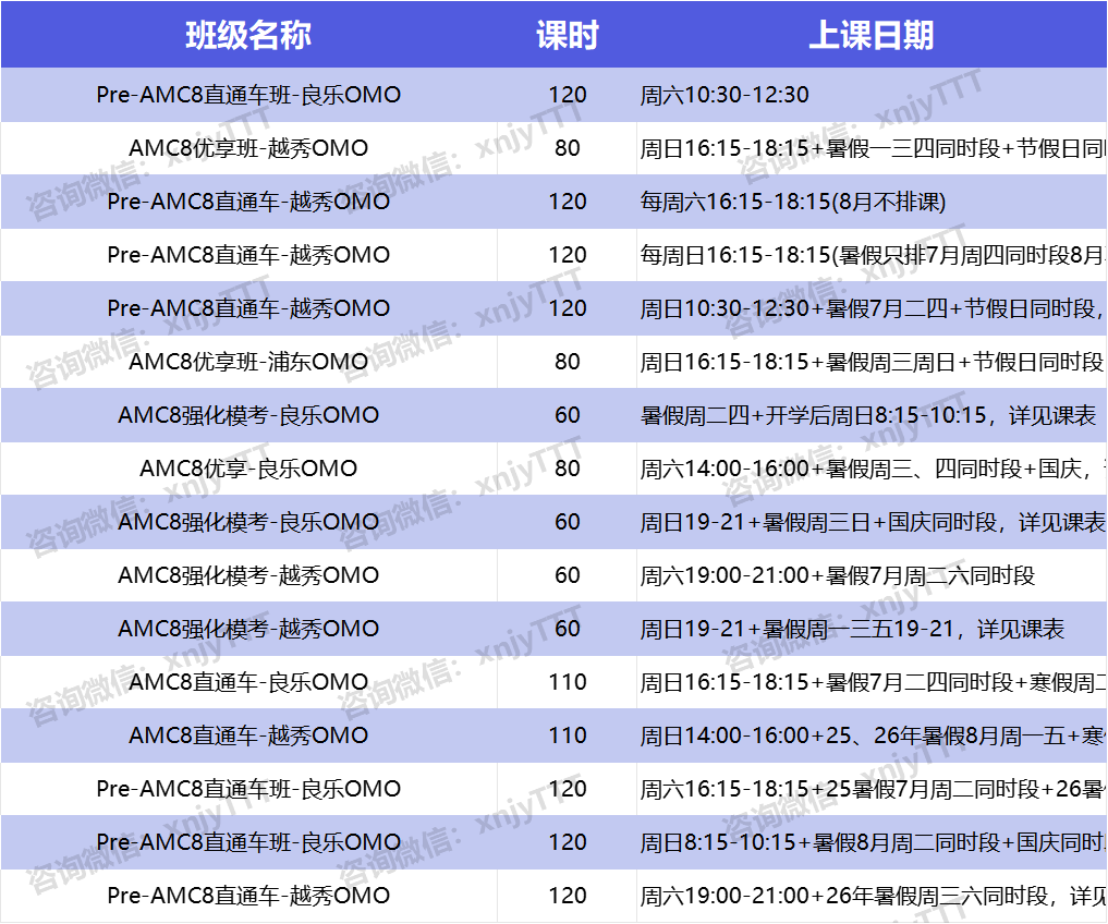 浦东AMC8小托福培训机构推荐！2025AMC8小托福最新课程排期