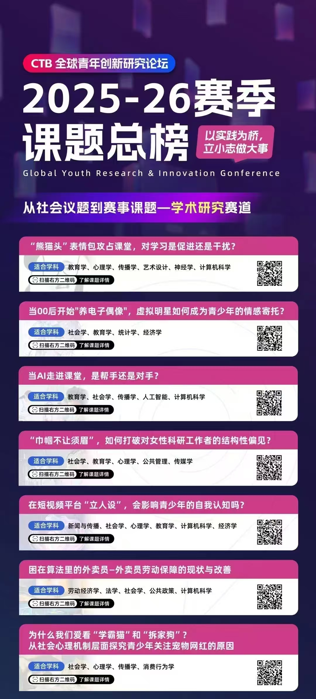 初次参赛必看的保姆级攻略！一文了解CTB竞赛含金量/时间线/奖项设置/课题类型/25年新课题！