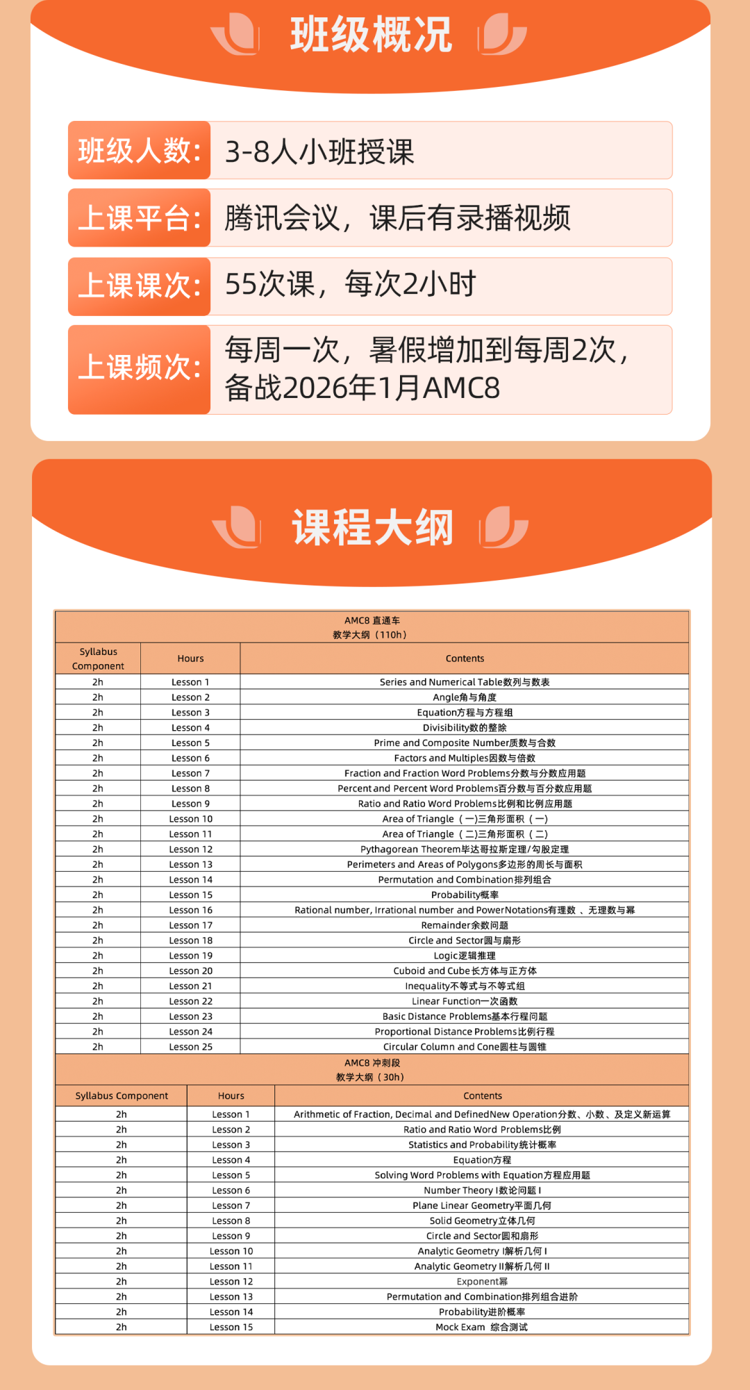 AMC数学竞赛培训全年龄：小学 / 初中 / 高中全覆盖，零基础到进阶生专属方案！