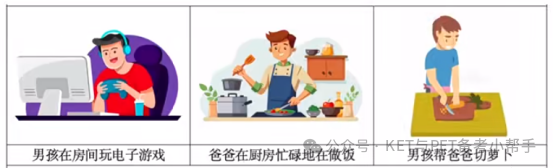 2025年4月全国考点KET考试真题汇总！（含参考答案）