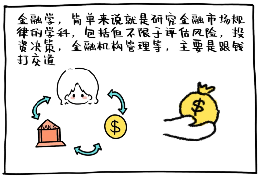 经济or金融，到底怎么选？超详细解析还有项目推荐可供参考~