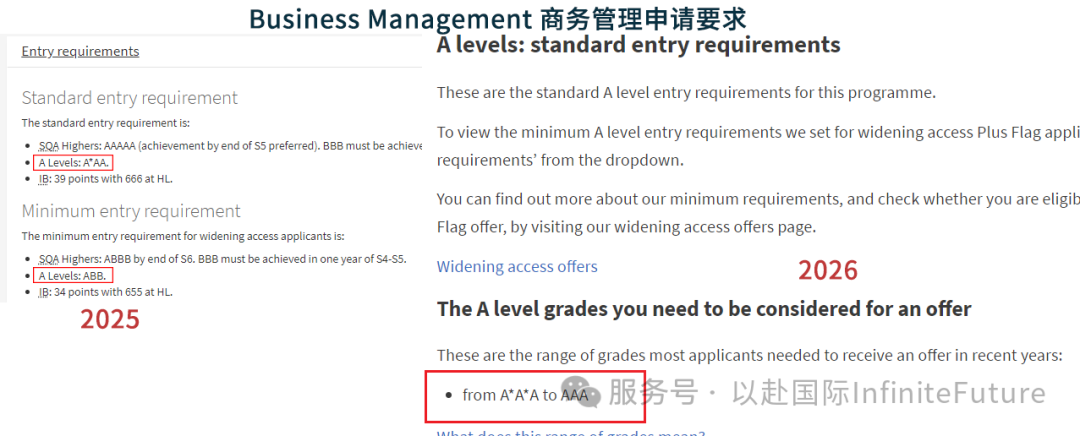 爱丁堡大学24/25中国学生申请及录取完整数据！