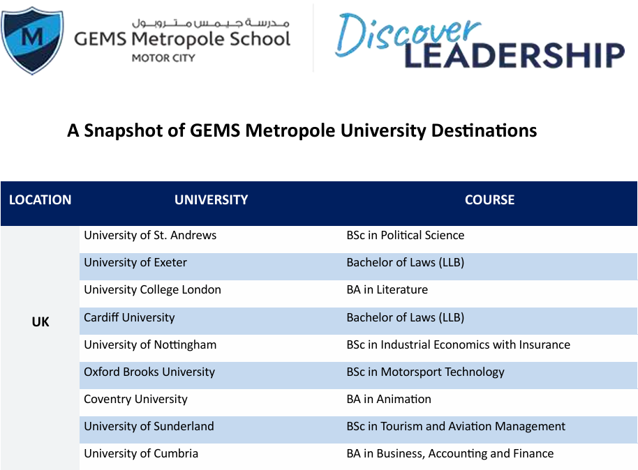 宝石花大都市学校迪拜汽车城校区（GEMS Metropole School, Motor City）入学指南